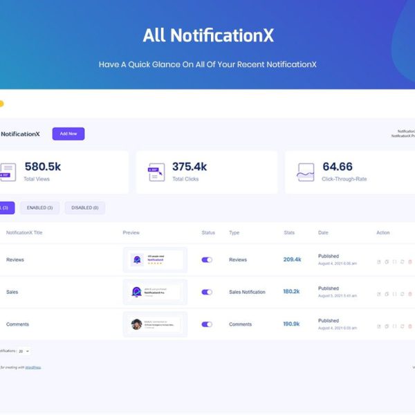 NotificationX Pro – WordPress Marketing Plugin | Lifetime License | One Time Payment